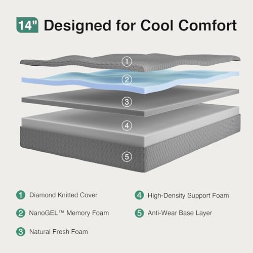 14 inch King Size Mattress, Cooling Memory Foam Mattress King