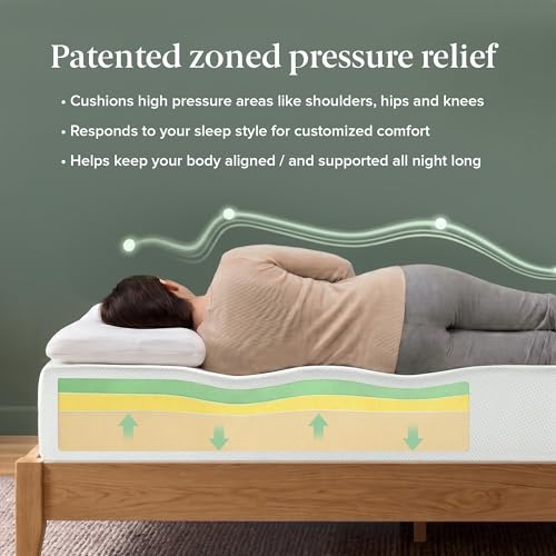 Zinus 10 Inch King Green Tea Memory Foam Mattress, Medium Firm Feel