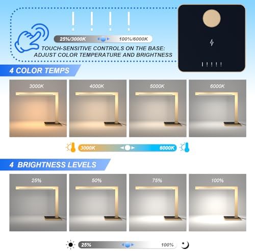 2-Pack Aluminum Desk Lamp with Charging Station,15W Table Lamp