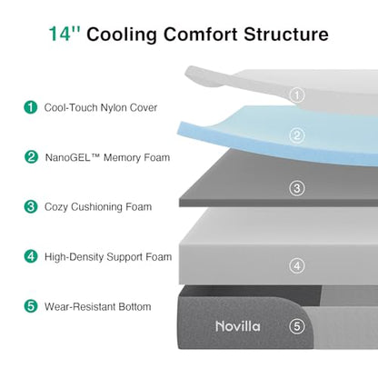 Bliss Cooling King Size Mattress, 14 Inch Gel King Memory Foam