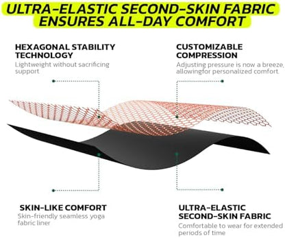 Adjustable Wrist Brace for Pain Relief, Carpal Tunnel & Tendonitis Support – Ergonomic Compression, Breathable & Anti-Slip Design, Fits Left & Right Hand, Ideal for Sports, Gaming & Office Use Green