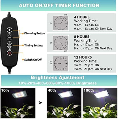 LBW Grow Light for Indoor Plants, Full Spectrum Desk LED Plant Light