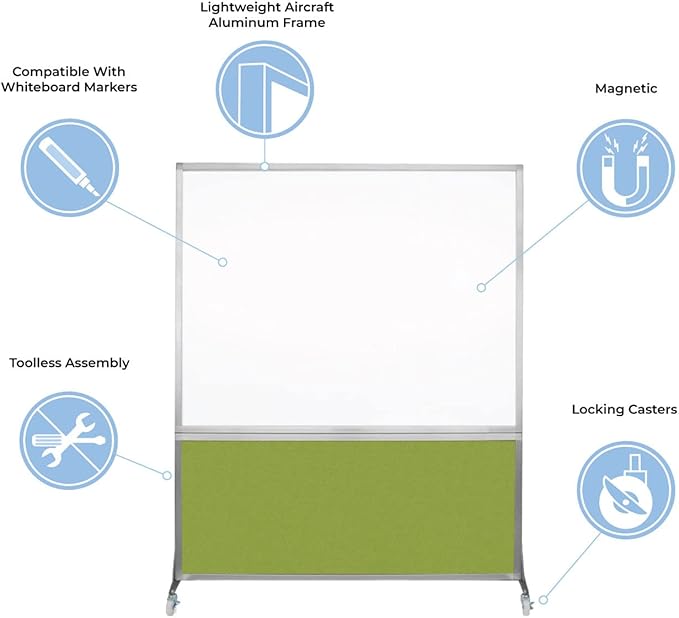 DivideWrite Mobile Whiteboard | Double Sided Dry Erase Board | Portable Office Cubicle Partition | Display for Classrooms, Conference Rooms, Meeting Areas and More | Charcoal Gray 6' Wide X 6' Tall