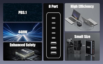440W USB C Charger Block,8-Port USB C Charging Station GaN IV Travel Essentials Multiple Port Charging Station,65W Laptop Fast Charger Adapter for MacBook Pro/Air,DELL,iPad,iPhone,Samsung Galaxy