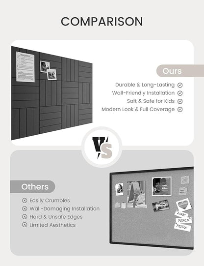 Bumusty Large Cork Board Alternative-47 x35 Felt Bulletin Board Tiles, with 30 Pushpins, 70 Adhesive Tabs, 12-Pack Slat Wall Paneling, Cork Boards for Office Push Pin Board Felt Board-Charcoal Gray