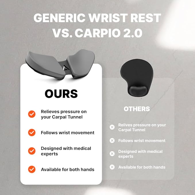 DELTAHUB Carpio 2.0 - Right-Handed Truly Ergonomic Wrist Rest for Mouse, Carpal Tunnel Support, Pain Relief, Anti-Fatigue, Easy Glide, Sleek, Office Computer, Laptop, Gaming - Small, Grey