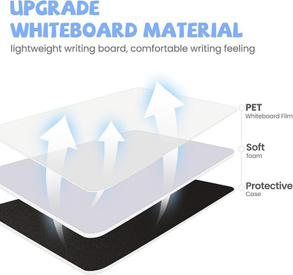 AGM Portable White Board Dry Erase, Double Sided Folding Whiteboards with Pen, Small Dry Erase Board for Study, Meeting, Doodling, Planning, Blue