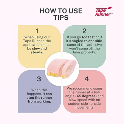 TapeRunner Double-Sided Adhesive Tape, 5/16 Inches by 315 Inches, Set of 5 Applicators