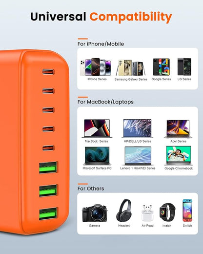500W USB C Charger Block, 8-Port USB C Charging Station Fast Charging PD 120W PC Laptop Charger Adapter Compatible with MacBook Pro/Air/All iPad,DELL, iPhone 16/15/14/13/Pro Max/Galaxy