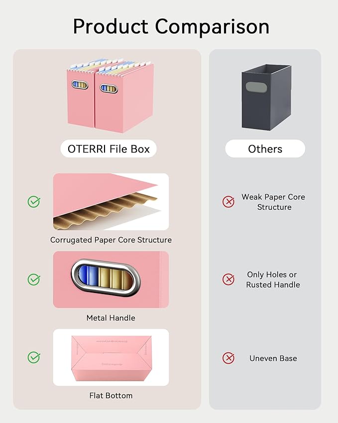 Oterri Cardboard File Organizer Box for Hanging File Folders Letter Size,File Box for Computer Desk,File Cabinet,Working Home,Office,Classroom(Pink,Letter Size - 2 Packs)