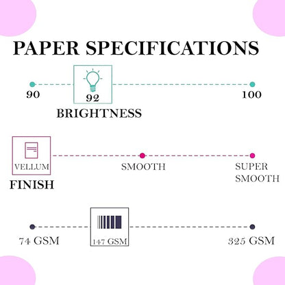 Print It - Vellum Bristol Colored Cardstock Cover Paper, 67 Lb, 8.5" X 11”, Heavyweight Colored Cardstock for Crafts, School, Invitations, And Office Use - Decoration Drawing 250/Case-Lavender
