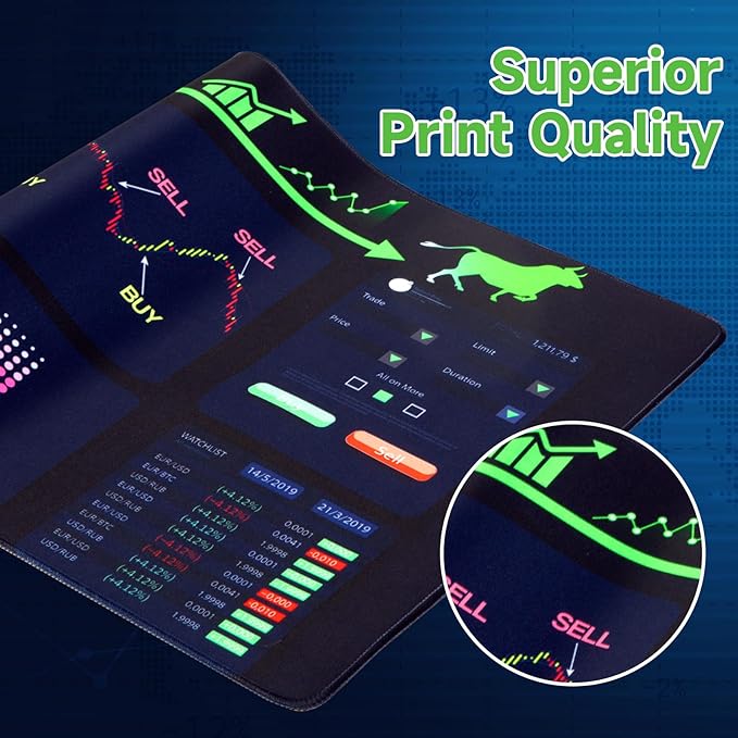 iCasso Day Trading Mouse Pad, Desk Mat, XXL Large Desk Pad, Non-Slip Rubber Base Stock Market Mousepad with Stitched Edges, Big Mouse Mat for Computer(Trading-Cattle)