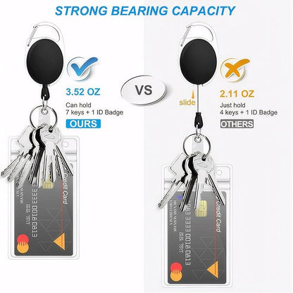 SOVYOULIVE 5 Pack Heavy-Duty Retractable Badge Holders with Carabiner Clip and Key Ring, Black ID Badge Reel for Office, ID Card Holder and Key Chain