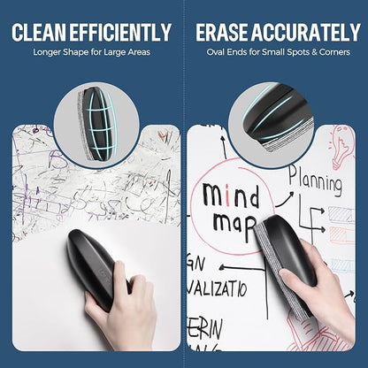 loukin Dry Erase Eraser Refill Pads with 12 Peel-Off Layers, Whiteboard Eraser Replaceable Pads, Ideal for Classroom, Home and Office Use, 2 Pack