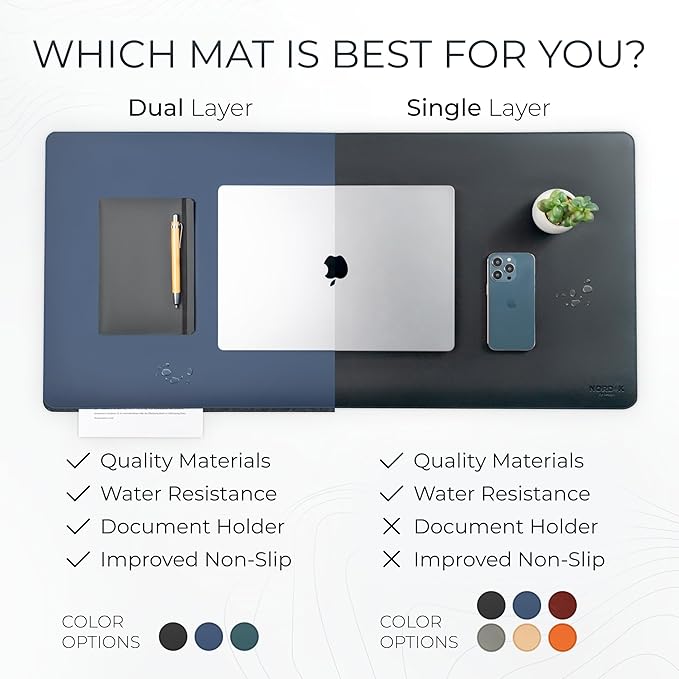 Nordik Felt and Leather Desk Mat Non-Slip - Blue - 35 X 17 Inch - Felt and Vegan Leather Desk Pad - Document Organizers - Desk Blotter and Desktop Mat - Desk Protector Laptop Desk Matt for Desktop