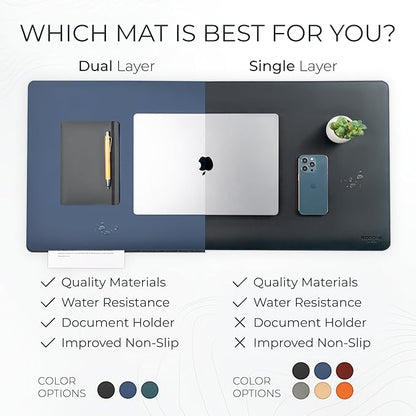 Nordik Felt and Leather Desk Mat Non-Slip - Blue - 35 X 17 Inch - Felt and Vegan Leather Desk Pad - Document Organizers - Desk Blotter and Desktop Mat - Desk Protector Laptop Desk Matt for Desktop
