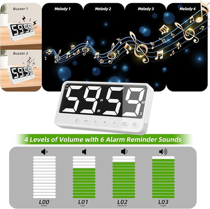 PULIVIA Extra-Large Display Digital Kitchen Timer with 7.4” LED Screen, 6 Alarms & 4 Volume Levels, 3 Memory Presets, Magnetic Stand Rechargeable Count Down/Up Timer for Cooking Home Gym, White