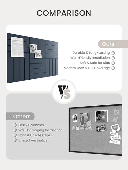 Bumusty Large Cork Board Alternative-36 x24 Felt Bulletin Board Tiles, with 30 Pushpins, 40 Adhesive Tabs, 6-Pack Slat Wall Paneling, Cork Boards for Office Push Pin Felt Board-Deep Charcoal Blue