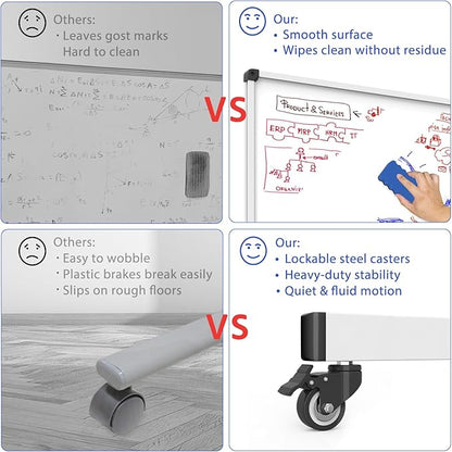 Rolling Whiteboard on Wheels, Double-Sided Magnetic Dry Erase Board with Stand, Mobile White Board for Office, Classroom, Home (28" x 40")