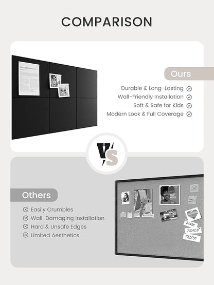 Bumusty Large Cork Board 36"x24" Alternative - 6 Pack Felt Wall Tiles with 40 Safe Removable Adhesive Tabs, 30 Pushpins, Cork Boards for Walls Pin Board Bulletin Board Office Decor (Black)