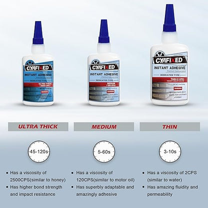 CYAFIXED CA Glue for Woodworking - 2 Bottles Thin Viscosity 2 oz with 1 oz Medium Viscosity and 1 oz Ultra Thick Viscosity, Cyanoacrylate Adhesive for Woodturning, Wood Bonding and Gap Filling