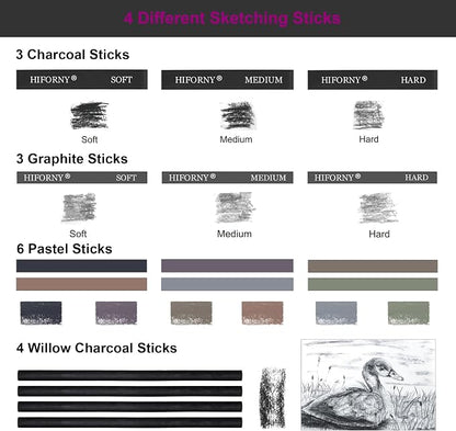HIFORNY 100 PCS Drawing Set Sketching Kit,Sketch Pencils Art Supplies with Graphite,Charcoal,Blending Tools & Accessories,Portable Zippered Travel Case for Artists & Beginners