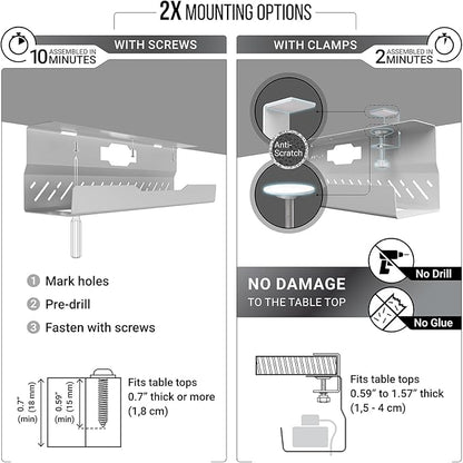 Under Desk Cable Management Tray no Drill – Wire Management - Cord Organizer – Huge Load Capacity – Under Desk Cable Tray no Drill (White, 2 Pieces Set)