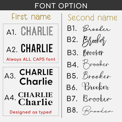 Personalized Nursery Name Sign - Custom Wooden Name Signs for Kids Room, Personalized Name Sign for Nursery - Perfect Baby Gift & Wall Name Decoration (NA31)