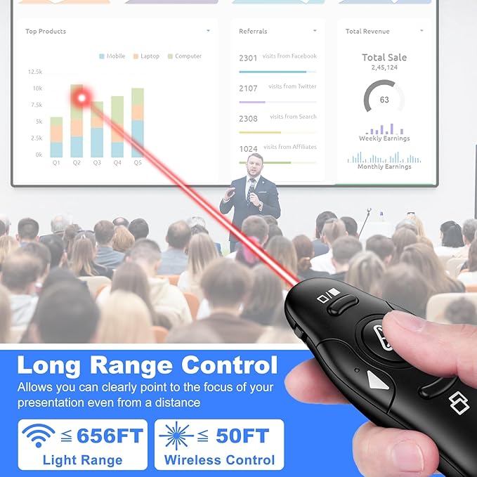 USB Type C Presentation Clicker Wireless Presenter Remote Clicker for PowerPoint Presentations with Red Pointer, PowerPoint Clicker Slide Advancer for Mac/Laptop/Computer/Class/Office