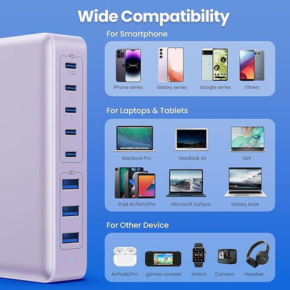 USB C Charger 300W USB C Charger Block 8-Ports GaN IV Fast Charging Station,PD 100W Laptop Charging Hub Wall Adapter Compatible with MacBook/Air,DELL,Steam Desk,iPhone 16/15/14,Galaxy S24 etc