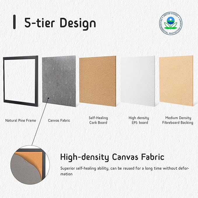 Bulletin Board 46x30 Inch, Large Cork Board with Grey Fabric and Pine Wood Frame, Cork Boards for Walls, Wall Mounted Fabric Notice Board for Home Office School, Vision Board and Message Organizer