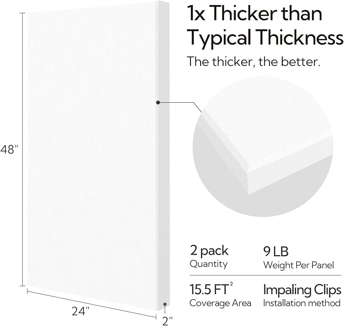 Olanglab Sound Absorbing Acoustic Wall Panels 2 Pack, 2'' 24''x48'' Fiberglass Sound Dampening Panels, Large Fabric Wrapped Sound Proof Panels for Walls (White)