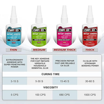 Super Glue Kit, 6 oz CA Glue (Thick, Medium-Thick, Medium, Thin) with Anti-Clog Caps & Microtips, Instant Clear Cyanoacrylate Adhesive for Woodworking, 3D Printing, Plastic, Ceramic, Glass