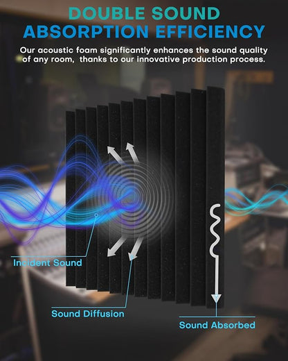 48 Pack Sound Proof Foam Panels for Walls with Self Adhesive, 12x12x1 Acoustic Foam Panels, High Density Acoustic Panels Sound Absorbing, Fire Resistant Studio Sound Proofing White