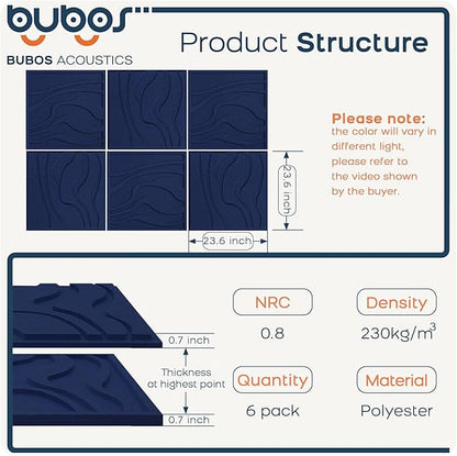 BUBOS Large Acoustic Panels, 6-Pack Soundproof Wall Panels Thickened 23.6 x 23.6 Inches, Self-Adhesive Sound Absorbing Panels Decorative for Recording Studio Office Home Theater, Navy Blue