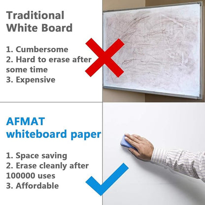AFMAT Whiteboard Sticker, 36" x 24" Dry Erase Wallpaper, Stain-Proof & Super Sticky, No Ghost After 60 Days, Peel and Stick White Board Adhesive Paper Roll for Home/Office/Classroom, 3 Markers