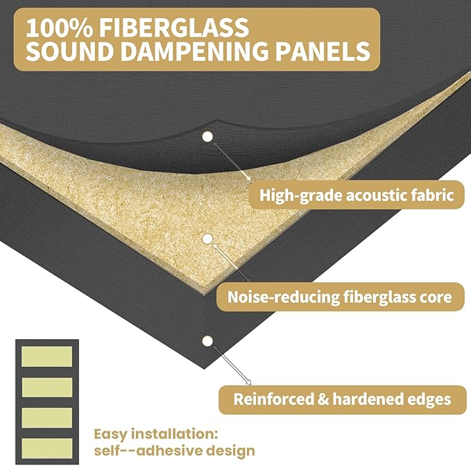 6 PCS Acoustic Panels, Large Soundproof Wall Panels, Professional Fiberglass Sound Absorbing Panels, 23.6x11.8 Inches Sound Proof Foam Panels for Walls, Studio Home Offices (Black)