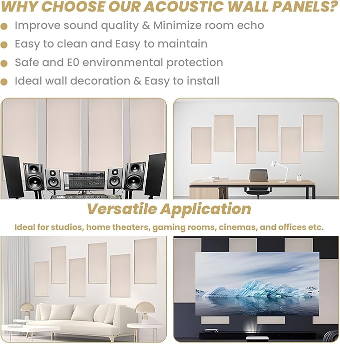 6 PCS Acoustic Panels, Large Soundproof Wall Panels, Professional Fiberglass Sound Absorbing Panels, 23.6x11.8 Inches Sound Proof Foam Panels for Walls, Studio Home Offices