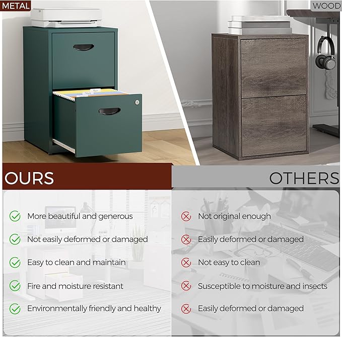 Kubohogar 2 Drawer File Cabinet with Lock,Green Metal Filing Cabinets,Vertical Locking File Cabinet Fit Hanging Files, Letter,File Box and A4 Documents