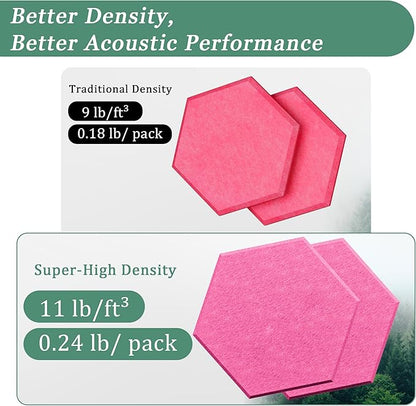 Hexagonal Acoustic Panels-12 Pack High-Density Sound Absorbing Panels 12"X10"X0.4" for Enhanced Noise Reduction, DIY Design, Idea for Studios, Offices, and Home Theaters(Peach Pink)