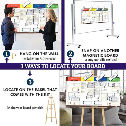 pmxboard Full Magnetic Agile Board Kit. Kanban Board, Scrum Board, Dry Erase Project Management Toolset. Includes Scrum Cards and kanban Cards Set. Project Planning Board for Agile Project Management