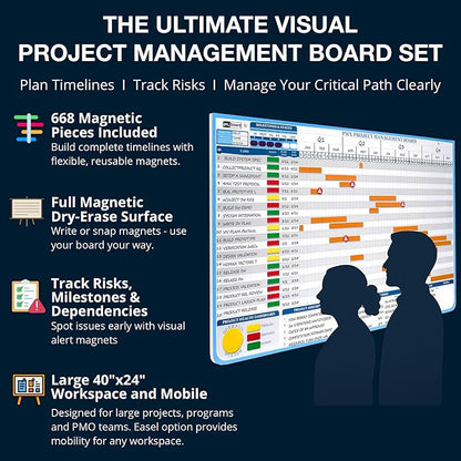 PMXBOARD Gantt Chart Project Whiteboard Kit | 668 Magnetic Pieces and Easel | Visual Timeline, Risks & Critical Path Planning | Ultimate Project Management Board for Teams