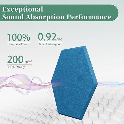 Hexagonal Acoustic Panels-12 Pack High-Density Sound Absorbing Panels 12"X10"X0.4" for Enhanced Noise Reduction, DIY Design, Idea for Studios, Offices, and Home Theaters(Yale Blue)