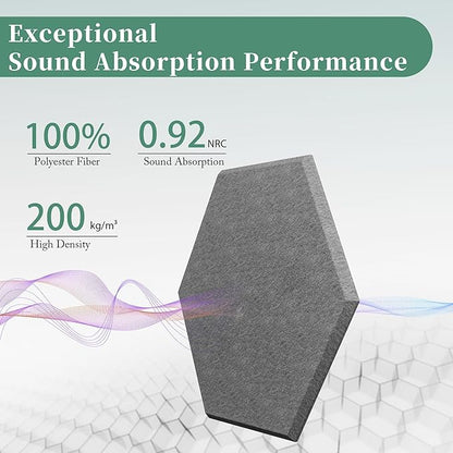 Hexagonal Acoustic Panels-12 Pack High-Density Sound Absorbing Panels 12"X10"X0.4" for Enhanced Noise Reduction, DIY Design, Idea for Studios, Offices, and Home Theaters(Moonlight Gray)