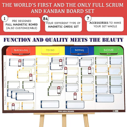 pmxboard Full Magnetic Agile Board Kit. Kanban Board, Scrum Board, Dry Erase Project Management Toolset. Includes Scrum Cards and kanban Cards Set. Project Planning Board for Agile Project Management