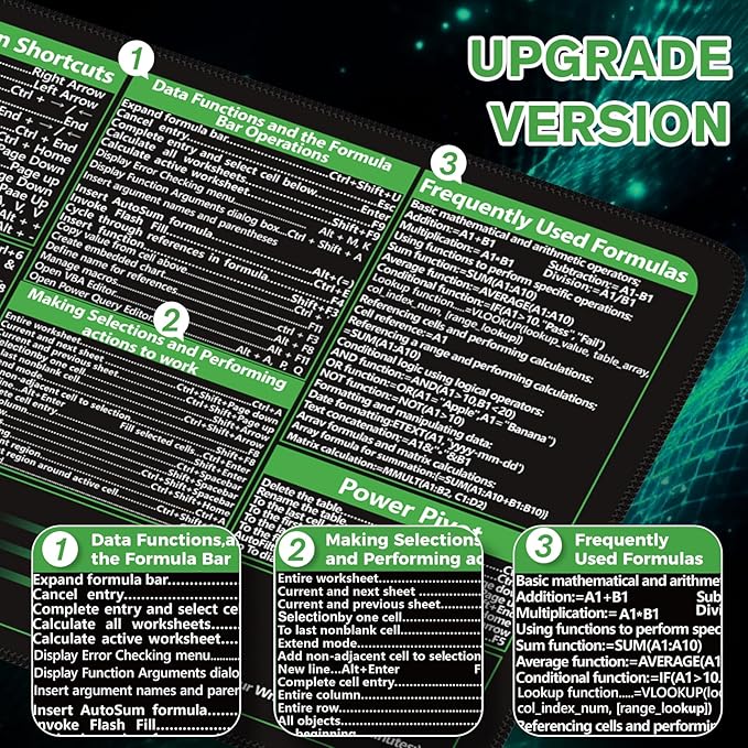 iCasso Excel Cheat Sheet Desk Pad, Excel Mouse Pad Shortcuts, Excell Short Cut Desk Mat, Extended Large XXL Non-Slip Exel Mousepad with Stitched Edges for Computer Keyboard