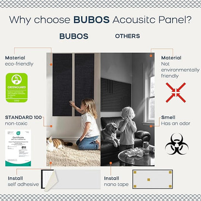 BUBOS 2 PCS Acoustic Panels,47.2''x11.8'' Fabric Soundproof Wall Panels,Self-adhesive Sound Absorbing Panels for Studios, Office, Home Theater, Fabric-Clad-N Matte Black