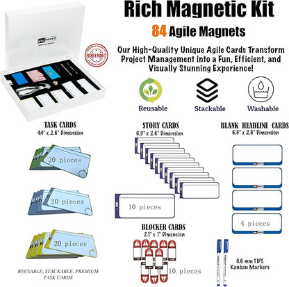 pmxboard Full Magnetic Agile Board Kit. Kanban Board, Scrum Board, Dry Erase Project Management Toolset. Includes Scrum Cards and kanban Cards Set. Project Planning Board for Agile Project Management