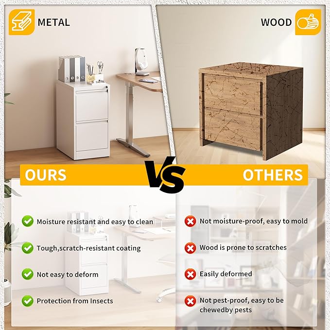 Reegangfa 2 Drawer File Cabinet with Lock, Metal Vertical Filing Cabinet, Lockable Heavy Duty Steel Small File Cabinets for Home Office, for A4 Legal/Letter Size Storage, White, Assembly Required
