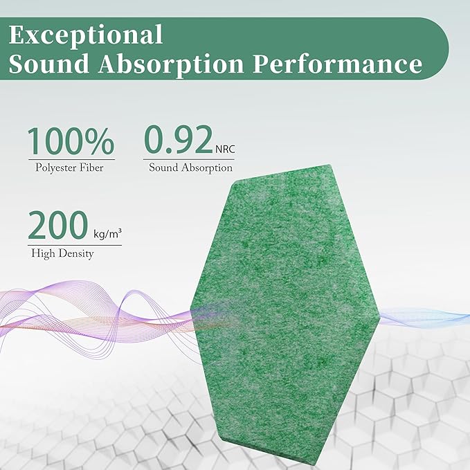 Hexagonal Acoustic Panels-12 Pack High-Density Sound Absorbing Panels 12"X10"X0.4" for Enhanced Noise Reduction, DIY Design, Idea for Studios, Offices, and Home Theaters(Forest Green)